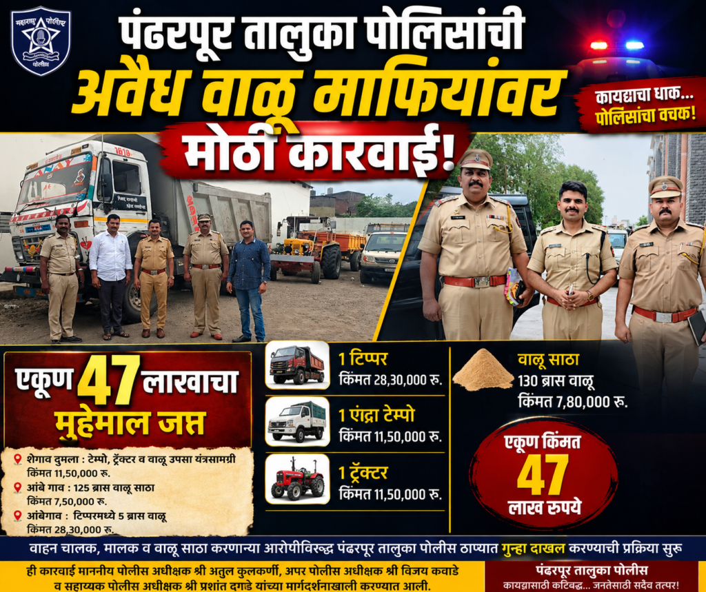 पंढरपूर तालुका पोलिसांची अवैध वाळू माफियांवर मोठी कारवाई; 47 लाखांचा मुद्देमाल जप्त.